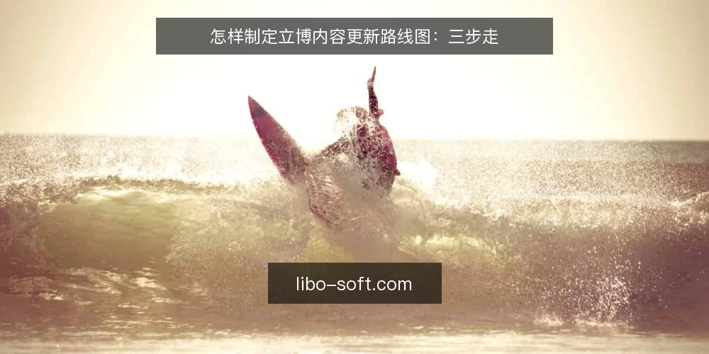 怎样制定立博内容更新路线图：三步走 — 准备：明确更新目标与现状基线 配图